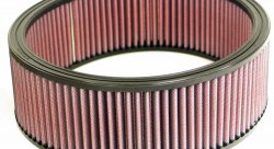 Фильтр нулевого сопротивления универсальный K&N E-3670 Custom Air Filter