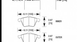 Колодки тормозные HB538B.760 HAWK Street 5.0 передние  Audi A4 8E, A6 4F, A8 4E