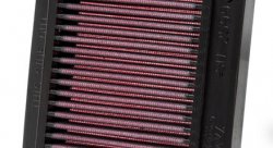 Фильтр нулевого сопротивления K&N SU-2599