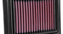 Фильтр нулевого сопротивления K&N PL-1115 INDIAN SCOUT 69 CI: 2015-2016