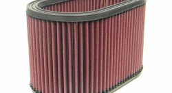 Фильтр нулевого сопротивления универсальный K&N E-3481 Custom Air Filter