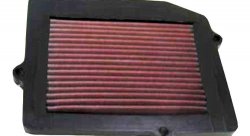 Воздушный фильтр нулевого сопротивления K&N 33-2025 HONDA CIVIC/CRX 1988-91
