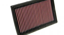 Фильтр нулевого сопротивления K&N AL-1002