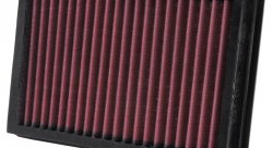 Воздушный фильтр нулевого сопротивления K&N 33-2874 FORD FOCUS C-MAX OE SIZE 262MM X 174MM