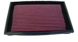 Воздушный фильтр нулевого сопротивления K&N 33-2012 FORD/LINCOLN/MERCURY V8-5.0L