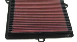 Воздушный фильтр нулевого сопротивления K&N 33-2088 FORD PU V8-7.3L ATS T/D 93-94