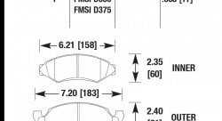 Колодки тормозные HB293F.668 HAWK HPS
