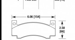 Колодки тормозные HB643F.595 HAWK HPS