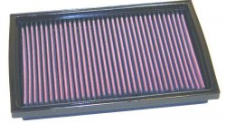 Воздушный фильтр нулевого сопротивления K&N 33-2168 KIA SPORTAGE 2.0L I4; 1995-2000