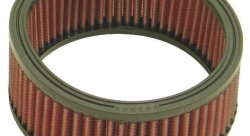 Фильтр нулевого сопротивления универсальный K&N E-3322 Custom Air Filter