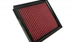 Воздушный фильтр нулевого сопротивления K&N 33-2793 FIAT PALIO ALL MODELS