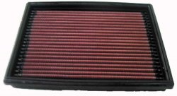 Воздушный фильтр нулевого сопротивления K&N 33-2813 PEUGEOT 206 PETROL AND DIESEL MODELS