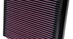 Воздушный фильтр нулевого сопротивления K&N 33-2112 MITSU,MONTERO, V6 3.5 94-98