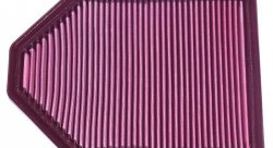 Фильтр нулевого сопротивления K&N DU-1004