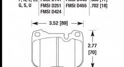 Колодки тормозные HB199E.660 HAWK Blue 9012 Porsche 17 mm