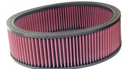 Фильтр нулевого сопротивления универсальный K&N E-3699 Custom Air Filter