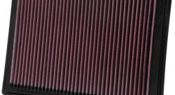 Воздушный фильтр нулевого сопротивления K&N 33-2287 FORD F150 04-08, EXPED 05-06, F250 SD 05-07; LIN