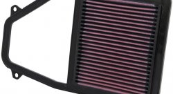 Воздушный фильтр нулевого сопротивления K&N 33-2192 HONDA CIVIC 1.7L L4 2001-2005