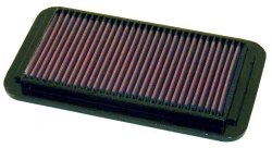 Воздушный фильтр нулевого сопротивления K&N 33-2055 AIR FILTER, SAT SC/SL 1.9L 91-02, SW 1.9L 93-01