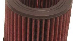 Фильтр нулевого сопротивления K&N BM-0200