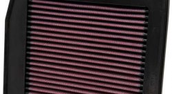 Воздушный фильтр нулевого сопротивления K&N 33-3003 HONDA ACCORD 8 08-13 2.0 R20