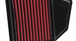 Воздушный фильтр нулевого сопротивления AEM 28-20402 HONDA ACCORD