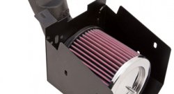 Система впуска K&N 57-1128 FIPK; SUZUKI LTR 450, 06-08