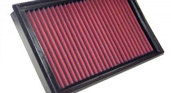 Воздушный фильтр нулевого сопротивления K&N 33-2561 MERCEDES BENZ 190D