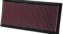 Воздушный фильтр нулевого сопротивления K&N 33-2084 DODGE RAM P/U 3.9L, 5.2L, 5.9L 94-02