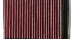 Воздушный фильтр нулевого сопротивления K&N 33-2081 PORSCHE 944 L4-2.5L TURBO