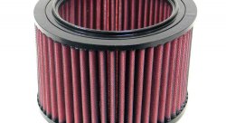 Воздушный фильтр нулевого сопротивления K&N E-9252 CITROEN BERLINGO 1.9L-DSL 1996-2005