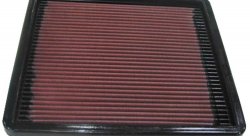 Воздушный фильтр нулевого сопротивления K&N 33-2017 AIR FILTER, MAZDA RX-7 1.3L 1986-96