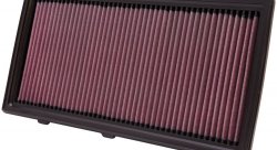 Воздушный фильтр нулевого сопротивления K&N 33-2175 DODGE DAKOTA 97-10, DURANGO 98-03; MITS RAIDER 0