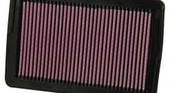 Воздушный фильтр нулевого сопротивления K&N 33-2318 CHEVROLET UPLANDER 3.5L - V6; 2005