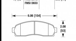 Колодки тормозные HB472Y.650 HAWK LTS