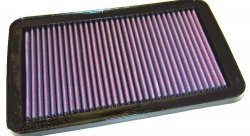 Воздушный фильтр нулевого сопротивления K&N 33-2198 HYUNDAI SANTA-FE 2.4L-I4 & 2.7L-V6; 2001