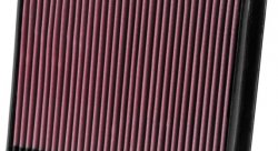 Фильтр нулевого сопротивления K&N PL-9011 POLARIS RZR 900 2011-2014 аналог 7081889