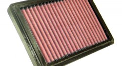 Воздушный фильтр нулевого сопротивления K&N 33-2523 SUZUKI SWIFT GTI '84-ON