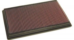 Воздушный фильтр нулевого сопротивления K&N 33-2152 VOLVO S80 2.0/2.8/2.9L 98-05, 2.4/2.5L 99-06