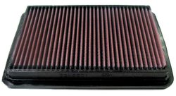 Воздушный фильтр нулевого сопротивления K&N 33-2201 HYU COUPE, ELANTRA, TIBURON, TUCSON 00-09; KIA 0