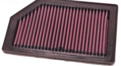 Воздушный фильтр нулевого сопротивления K&N 33-2872 HONDA JAZZ 1.5L-L4; 2001-2008