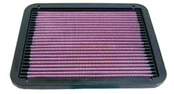 Воздушный фильтр нулевого сопротивления K&N 33-2072 CHRY, PLY, DODGE, MITS, MAZDA, EAGLE 91-