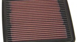 Фильтр нулевого сопротивления K&N SU-9094