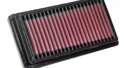 Воздушный фильтр нулевого сопротивления K&N 33-2544 FIAT PANDA,TIPO,UNO;LANCIA Y10