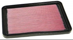 Воздушный фильтр нулевого сопротивления K&N 33-2645 ALFA ROMEO SPRINT,ALFA 164