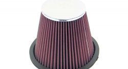 Фильтр нулевого сопротивления универсальный K&N RF-1022   Air Filter