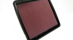 Воздушный фильтр нулевого сопротивления K&N 33-2833 HYUNDAI TERRACAN; 2002