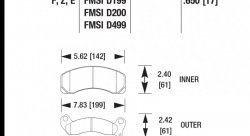 Колодки тормозные HB125F.650 HAWK HPS