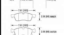 Колодки тормозные HB741Z.723 HAWK PC; 19mm перед БЕЗ спорт пакета AMG, MB ML350, GL350, GL450