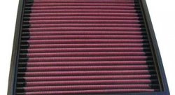 Воздушный фильтр нулевого сопротивления K&N 33-2003 LADA, SAMARA